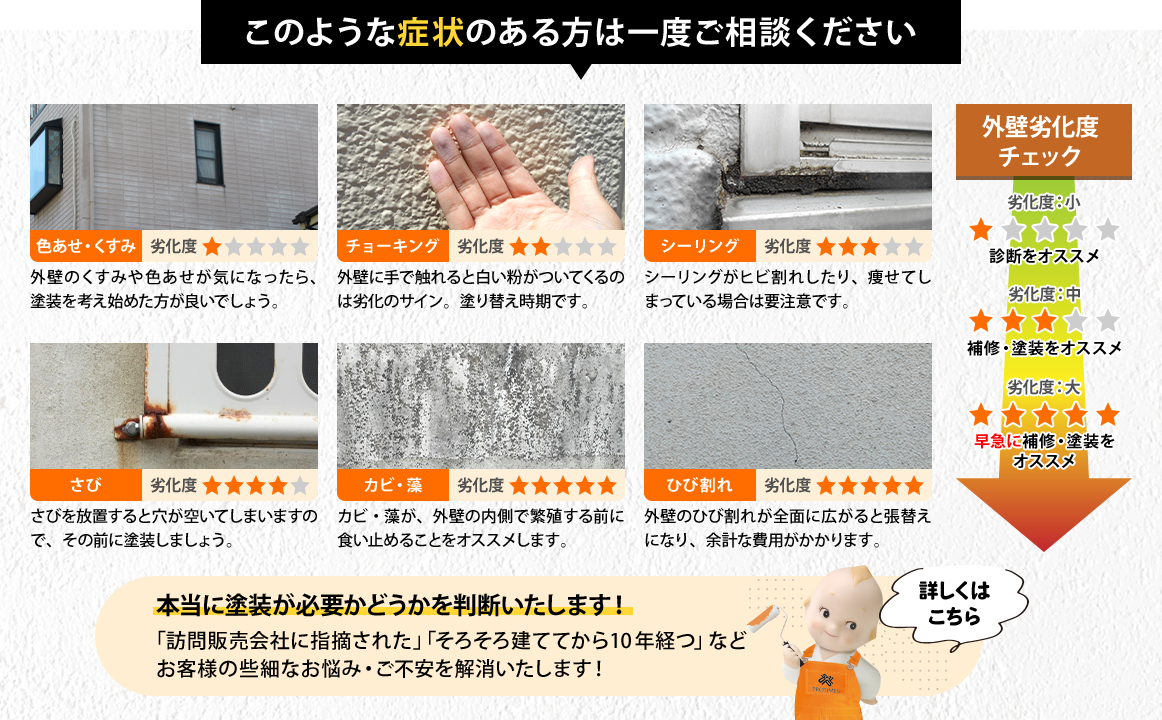 このような症状のある方は一度ご相談ください